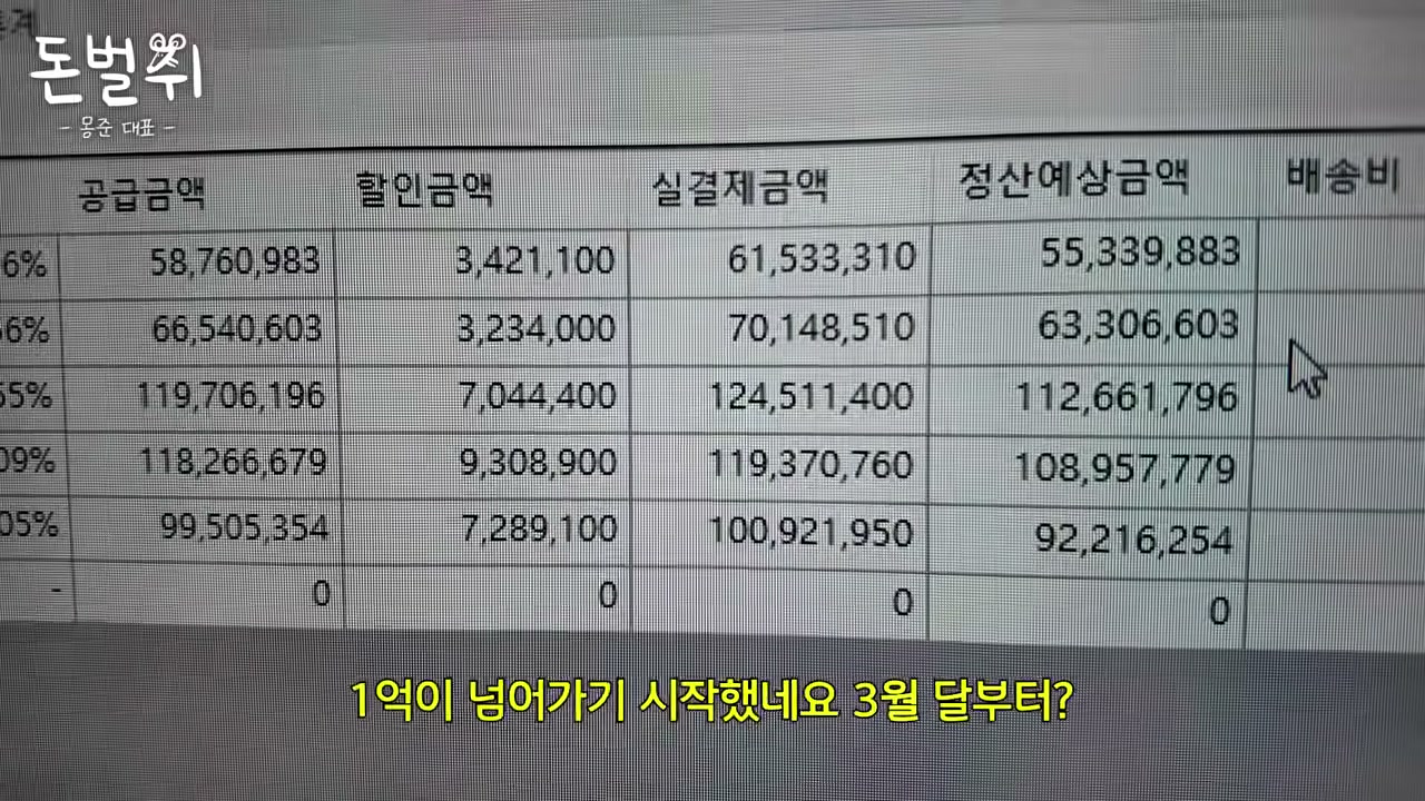3월부터 1억이 넘어가기 시작했다고 말함